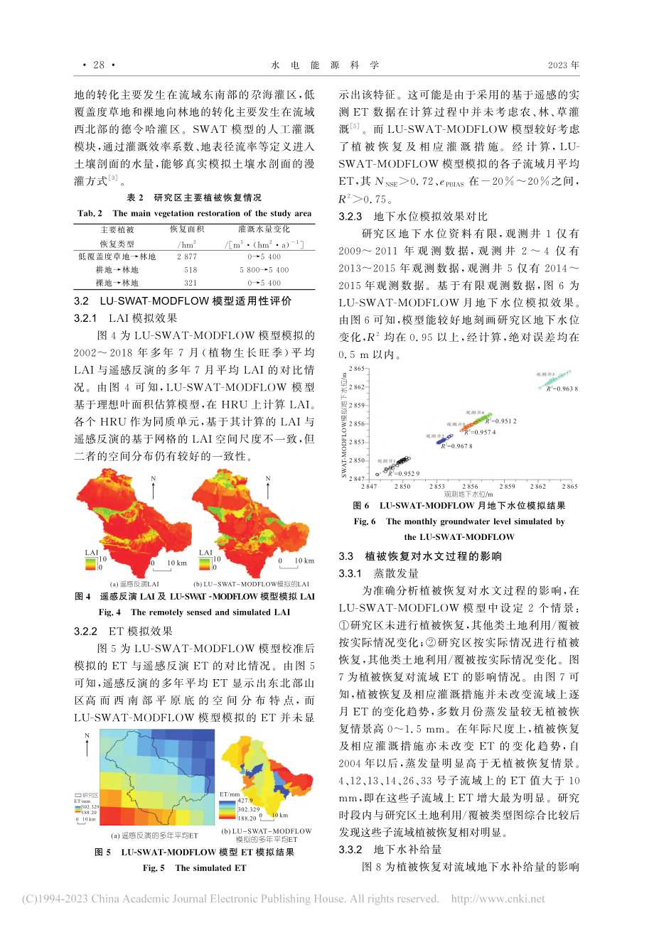 干旱区内陆河流域植被恢复对水文过程的影响_翟婧雅.pdf_第3页