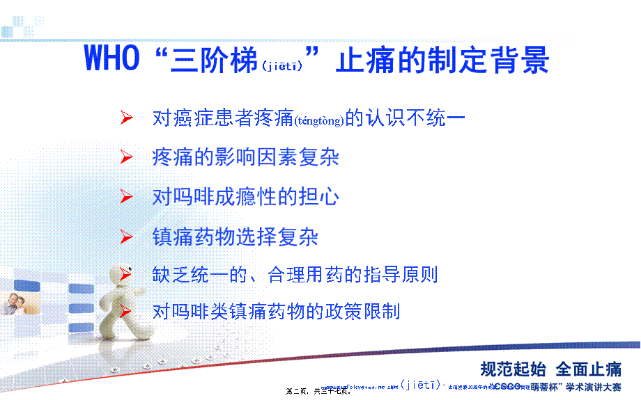 2022年医学专题—WHO三阶梯止痛原则(1).ppt_第2页