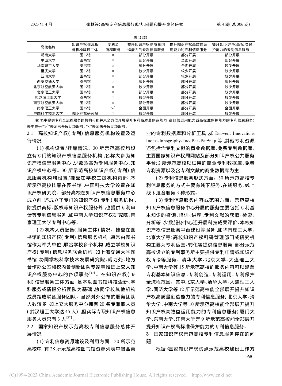 高校专利信息服务现状、问题...国家知识产权示范高校的调查_崔林.pdf_第3页