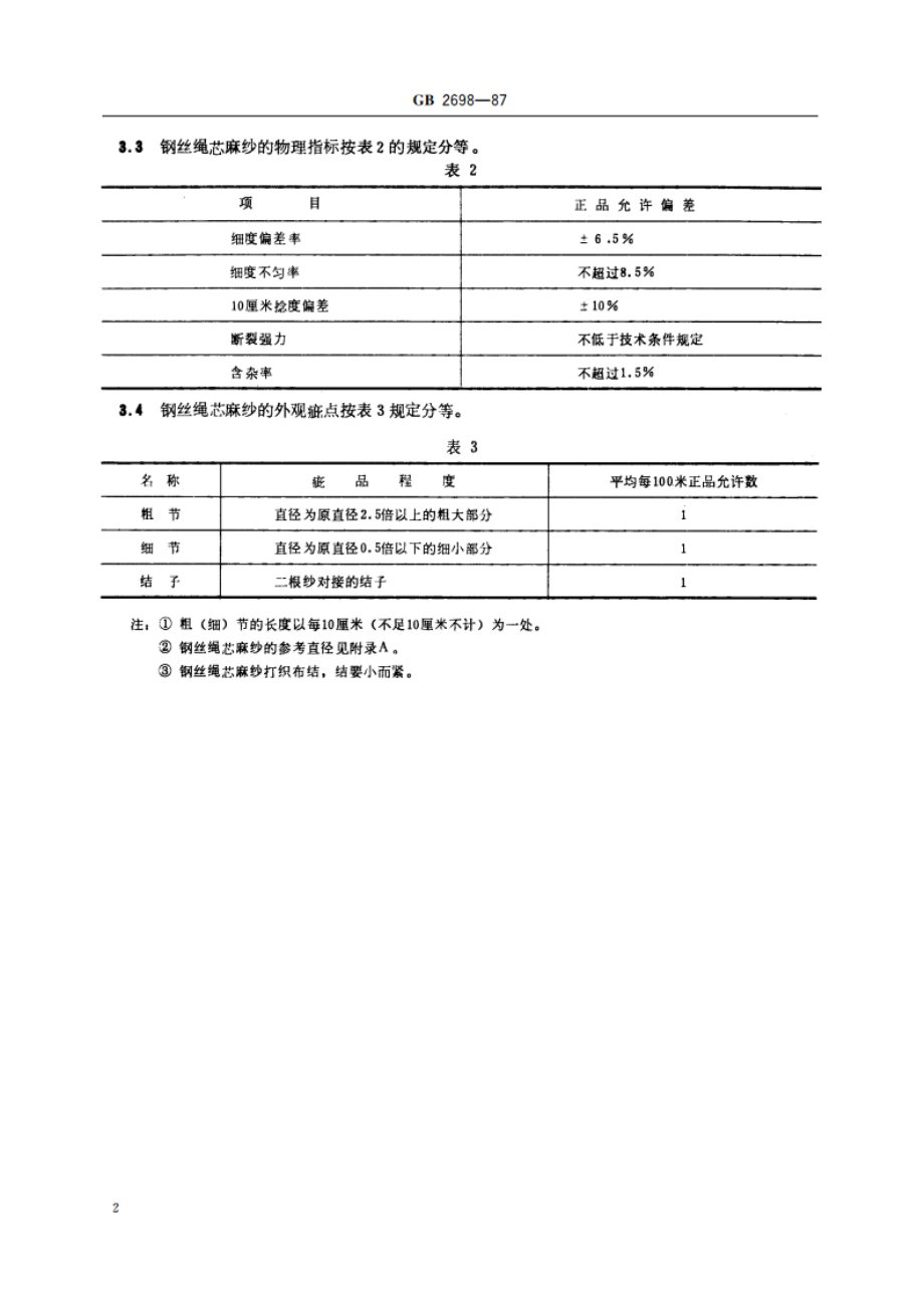 黄麻钢丝绳芯麻纱的技术条件和分等规定 GBT 2698-1987.pdf_第3页