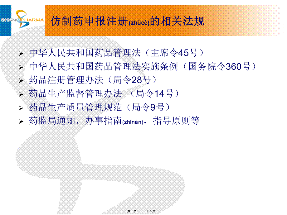 2022年医学专题—仿制药申(精)(1).ppt_第3页