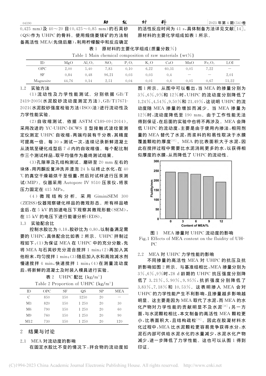 高活性氧化镁膨胀剂对UHPC性能的影响_张占强.pdf_第2页