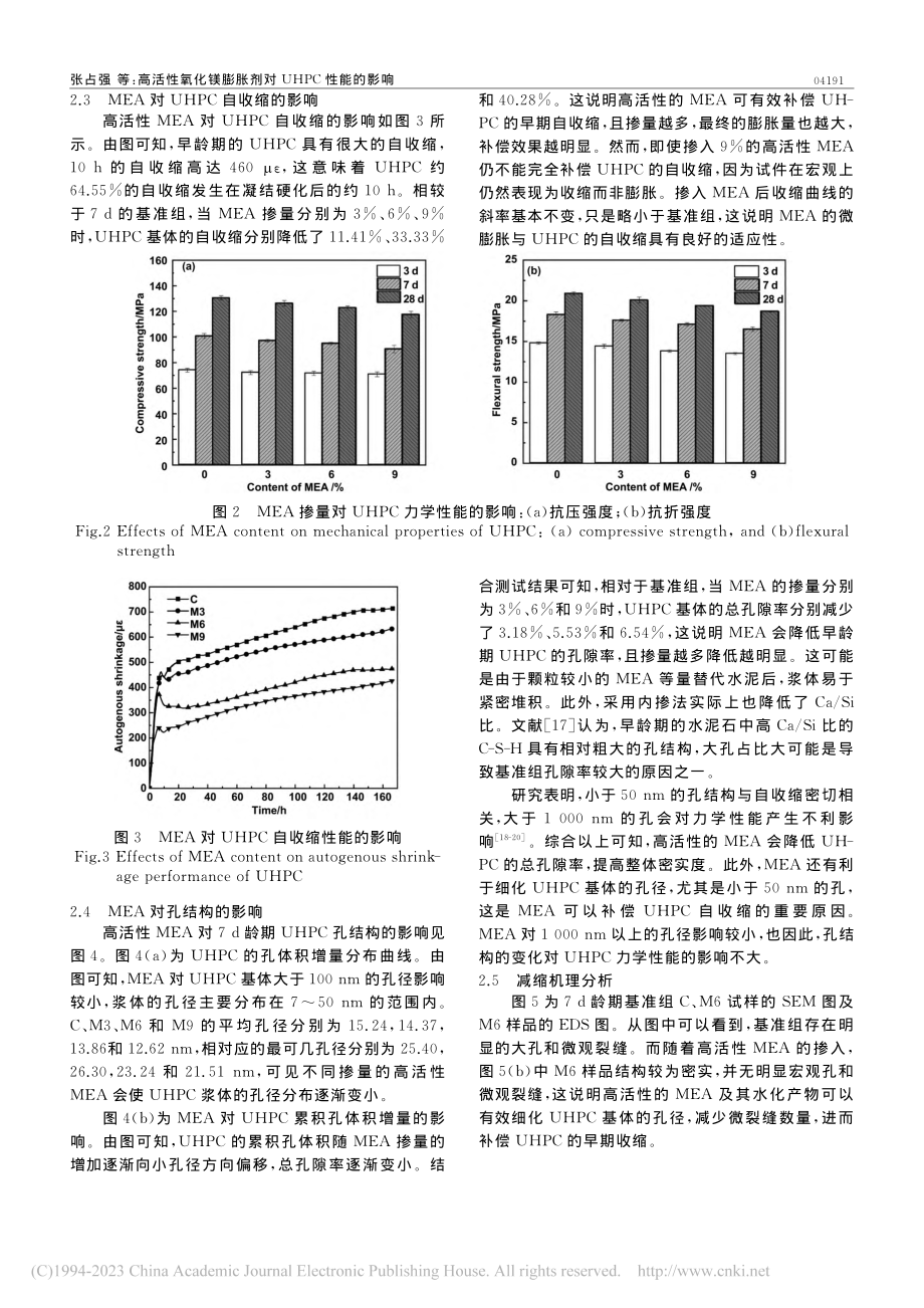 高活性氧化镁膨胀剂对UHPC性能的影响_张占强.pdf_第3页