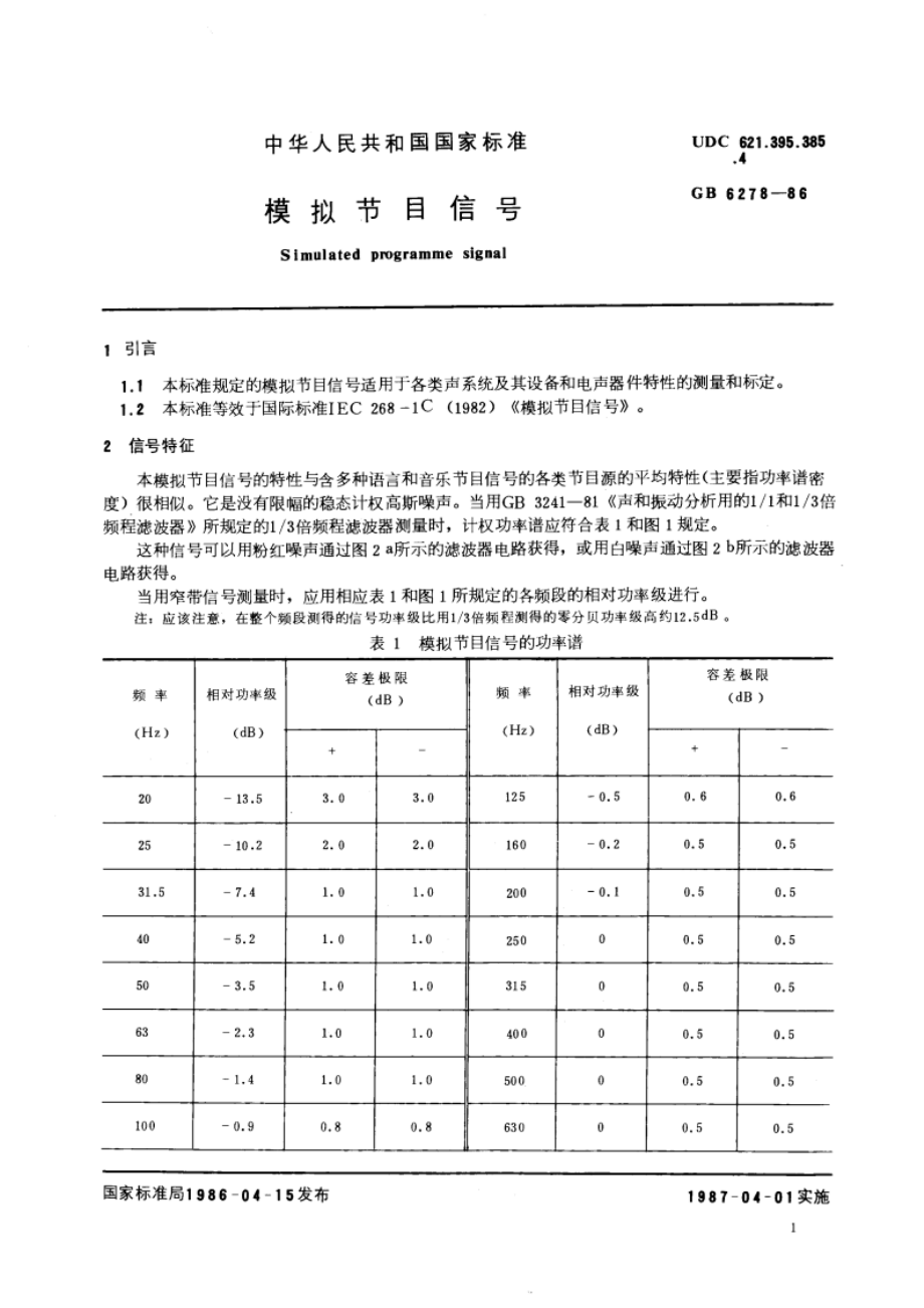 模拟节目信号 GBT 6278-1986.pdf_第2页