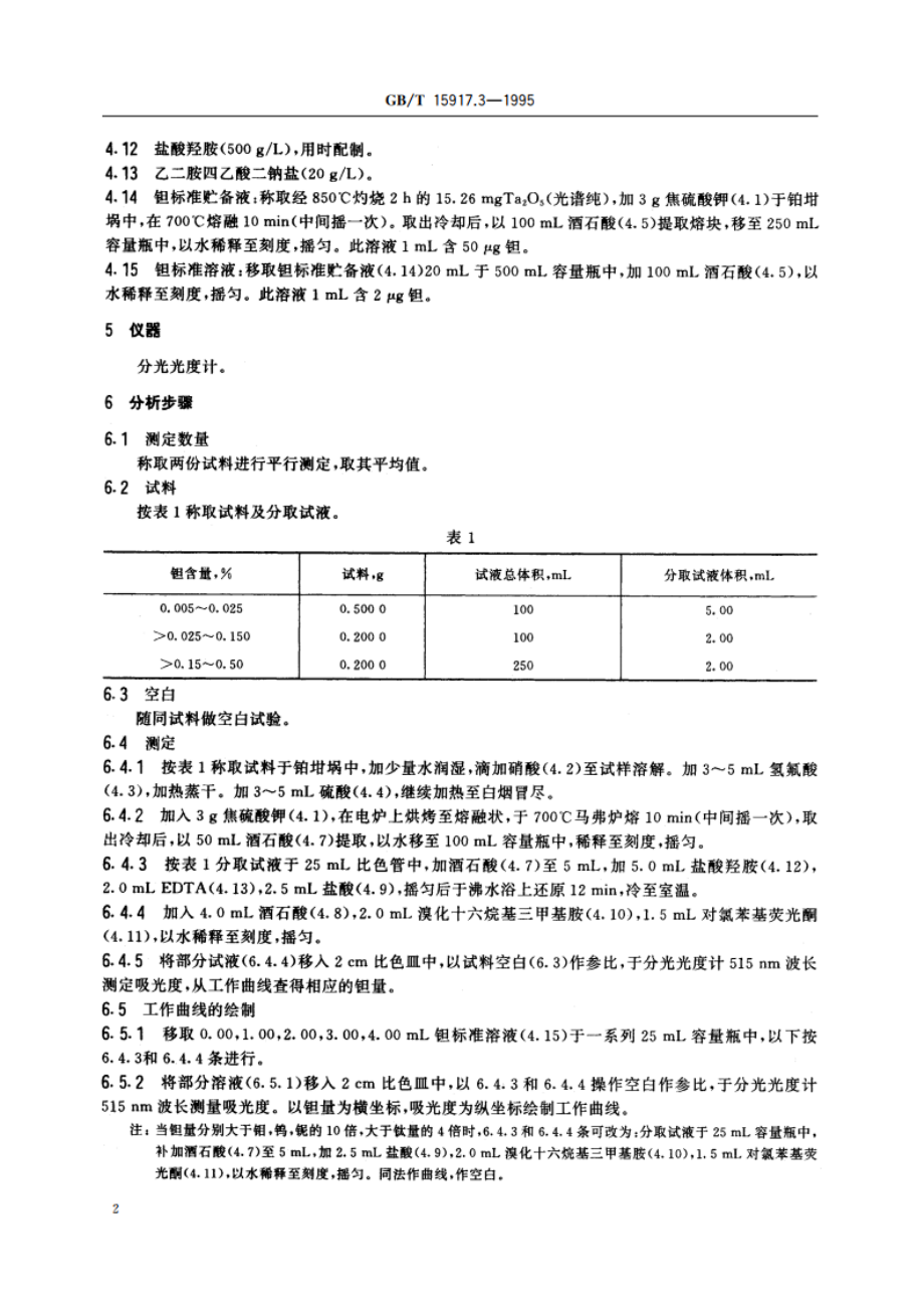 金属镝及氧化镝化学分析方法 对氯苯基荧光酮-溴化十六烷基 三甲基胺分光光度法测定钽量 GBT 15917.3-1995.pdf_第3页