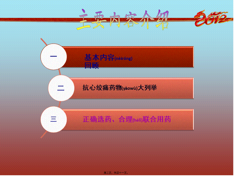 2022年医学专题—抗心绞痛(1).ppt_第2页