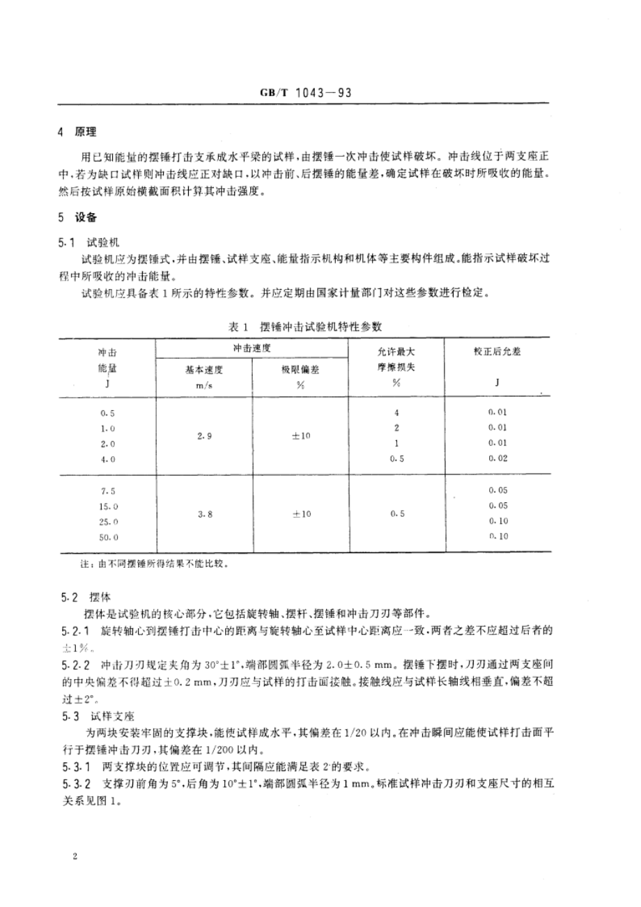 硬质塑料简支梁冲击试验方法 GBT 1043-1993.pdf_第3页