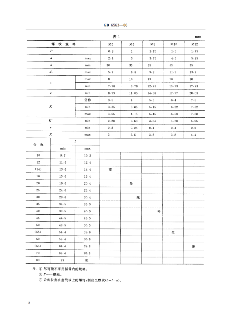 六角头自攻锁紧螺钉 GBT 6563-1986.pdf_第3页