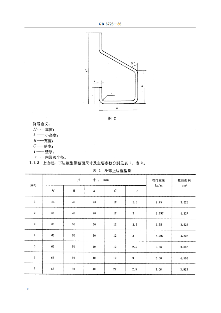 货运汽车用冷弯型钢 尺寸、外形、重量及允许偏差 GBT 6726-1986.pdf_第3页