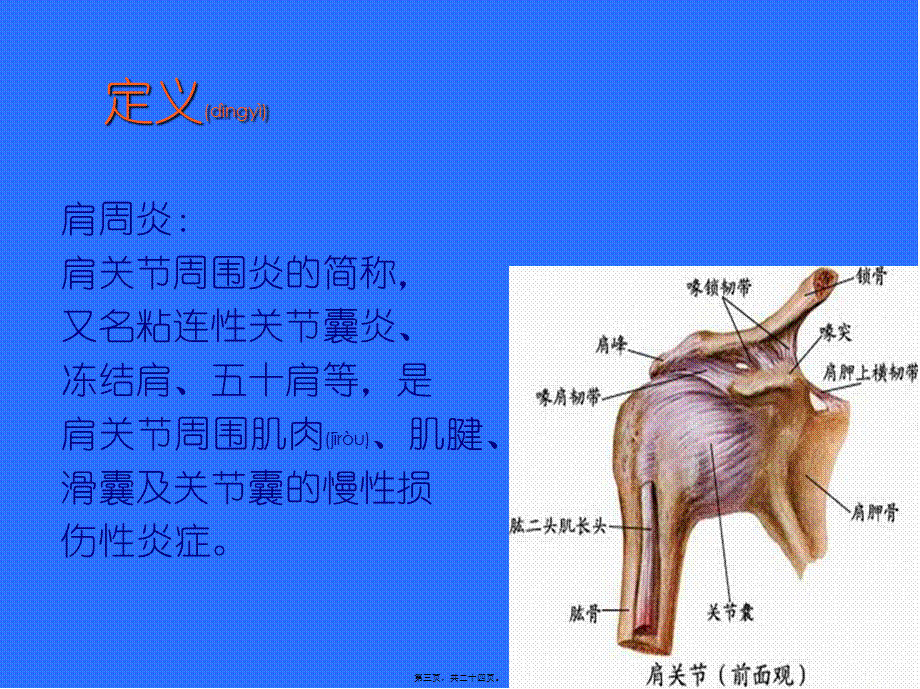 2022年医学专题—肩周炎康复dong(1).ppt_第3页