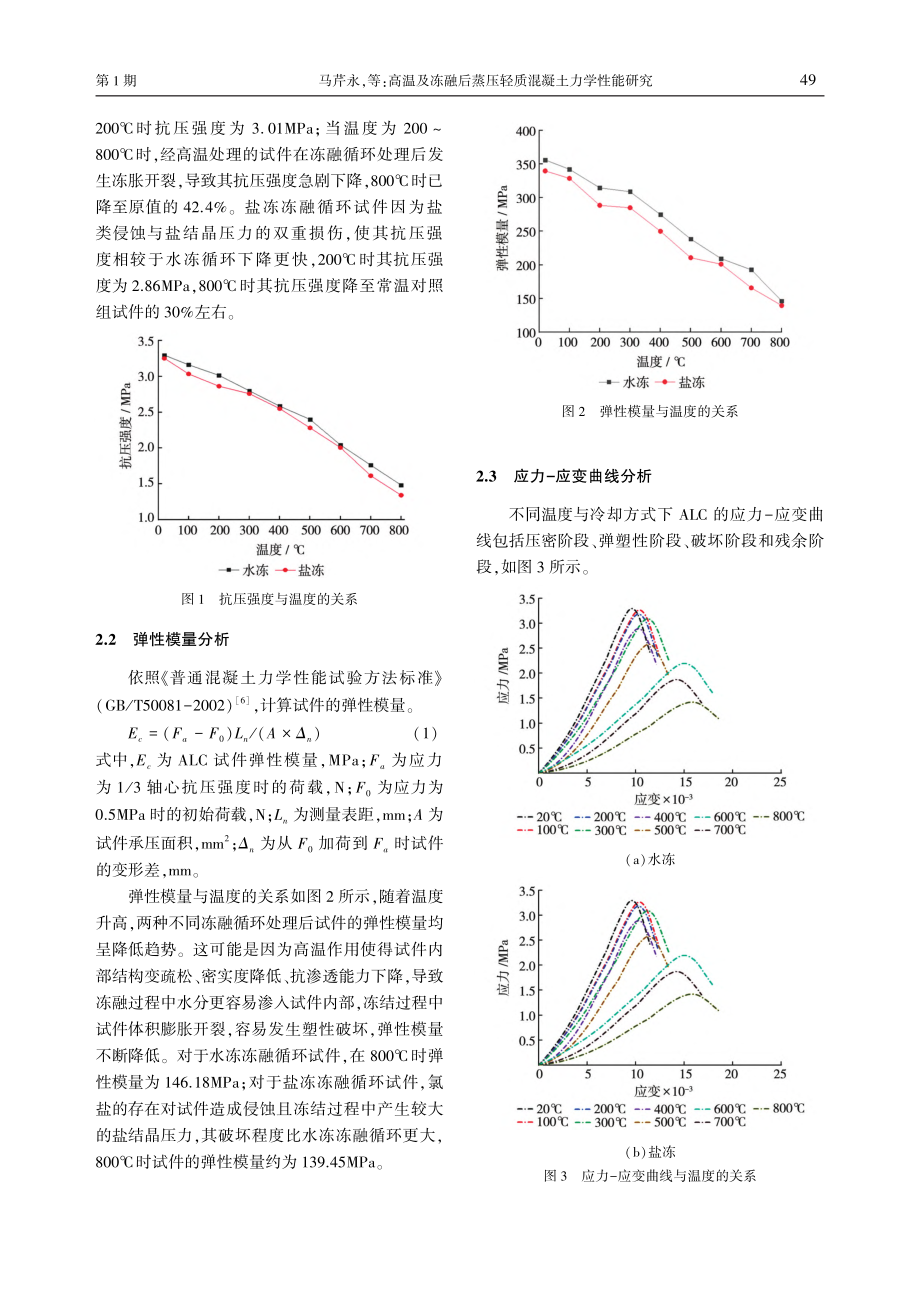 高温及冻融后蒸压轻质混凝土力学性能研究_马芹永.pdf_第3页