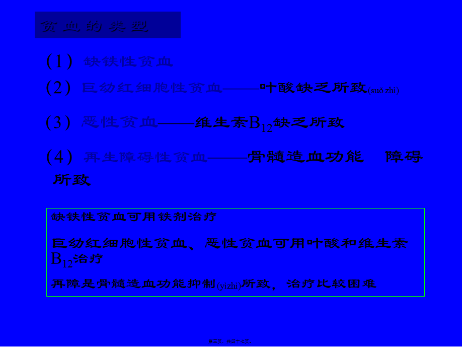 2022年医学专题—第24章--血液系统(1).ppt_第3页