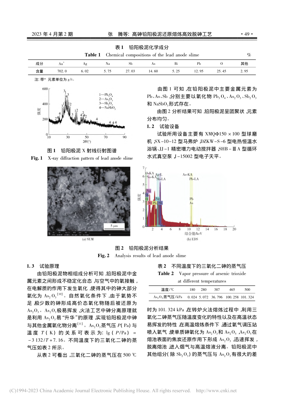 高砷铅阳极泥还原熔炼高效脱砷工艺_张腾.pdf_第2页