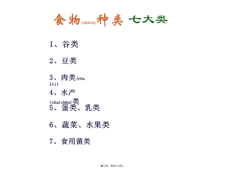 2022年医学专题—第九章-(1)谷类豆类营养分析(1).ppt_第2页