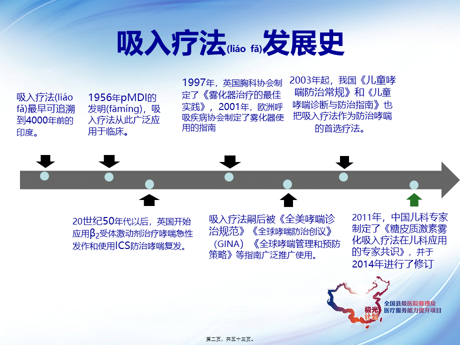 2022年医学专题—儿童雾化吸入疗法(1).ppt_第2页