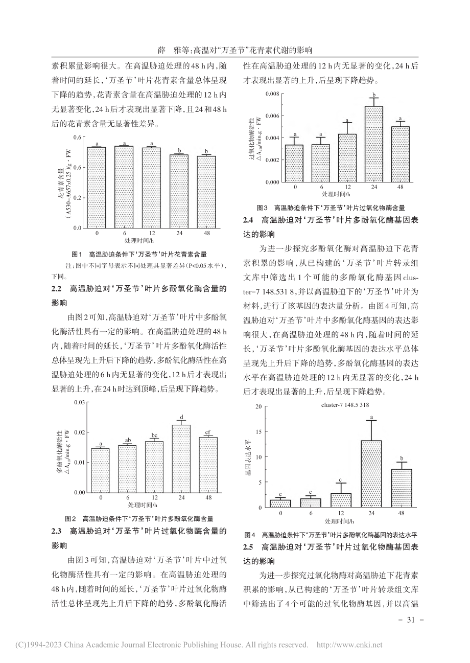 高温对‘万圣节’花青素代谢的影响_薛雅.pdf_第3页