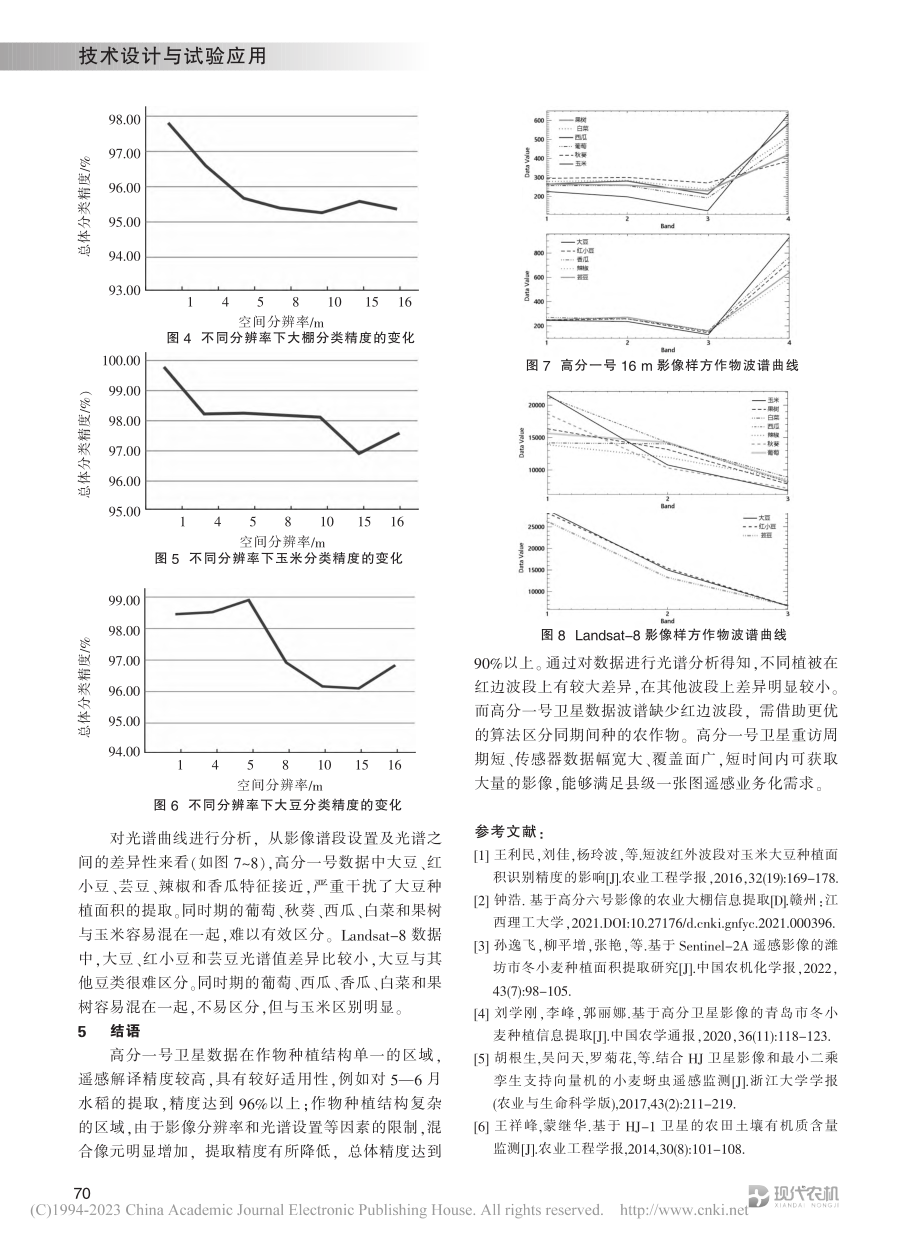 高分一号卫星数据县级农业遥感制图应用能力评价_解文欢.pdf_第3页