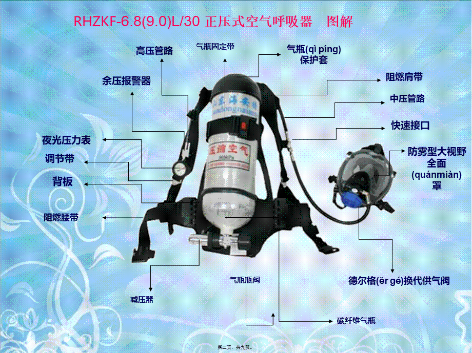 2022年医学专题—空气呼吸器范例(1).ppt_第2页