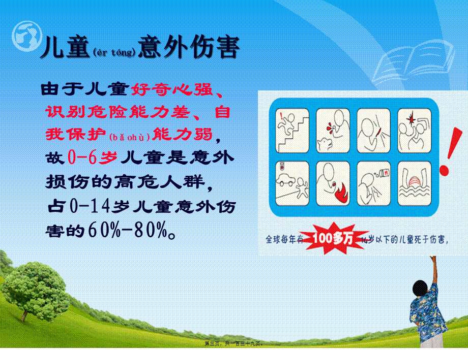 2022年医学专题—儿童意外伤害防范与处理1(1).pptx_第3页