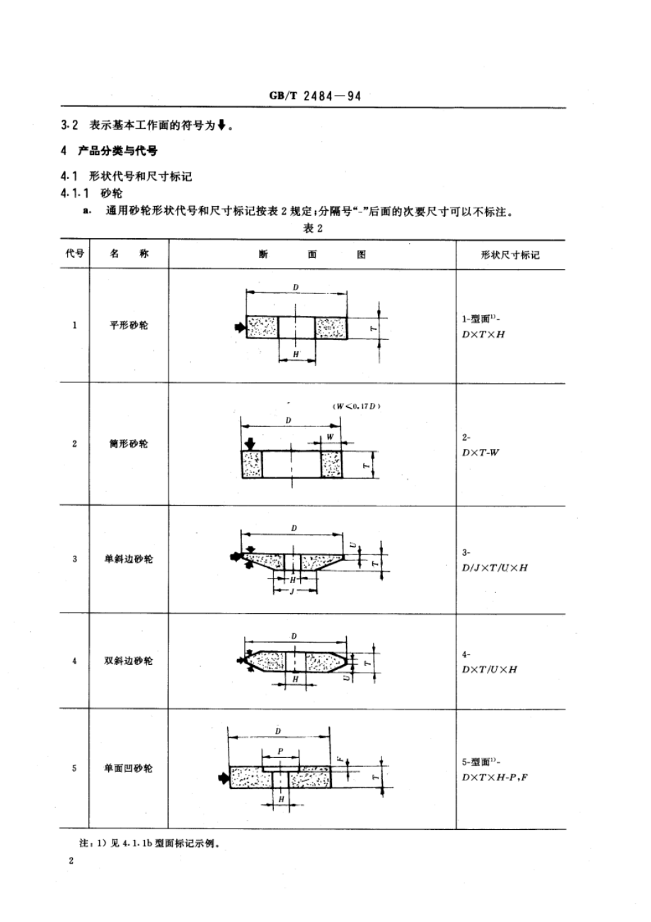 普通磨具 代号和标记 GBT 2484-1994.pdf_第3页