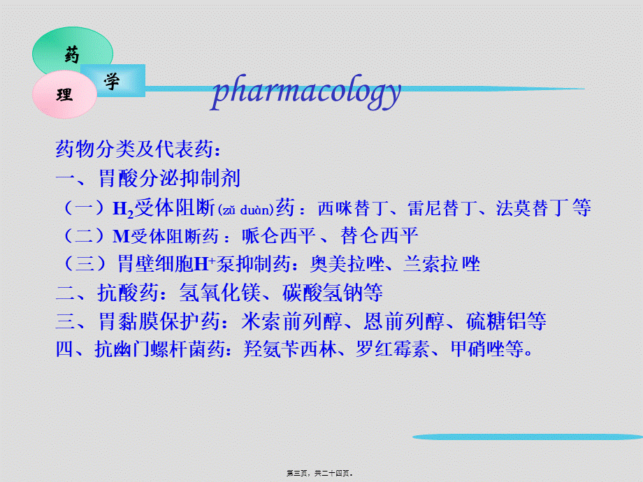 2022年医学专题—H2受体阻断药(1).ppt_第3页