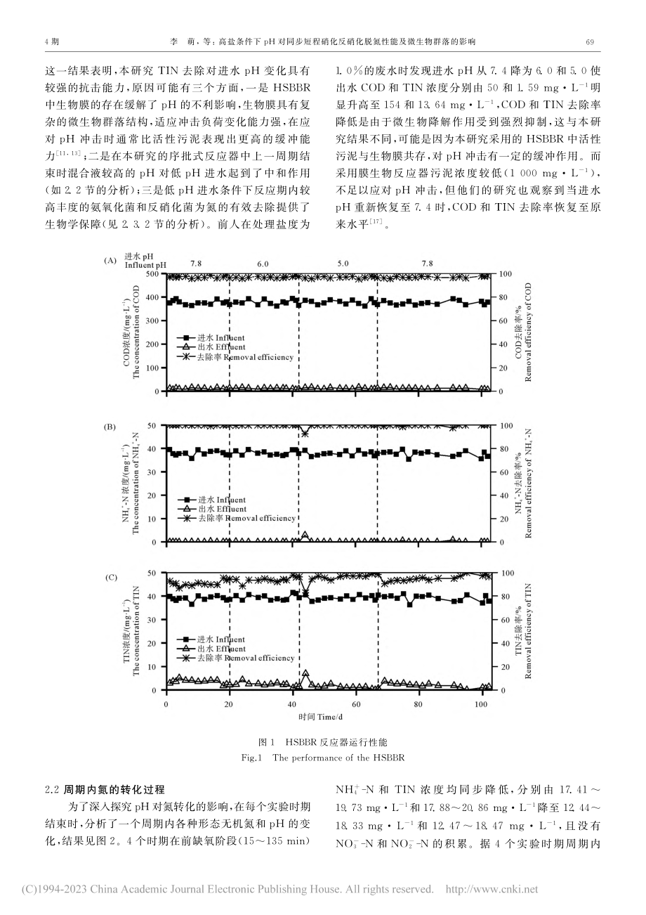 高盐条件下pH对同步短程硝...脱氮性能及微生物群落的影响_李萌.pdf_第3页