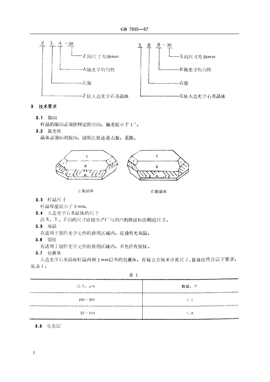 人造光学石英晶体 GBT 7895-1987.pdf_第3页