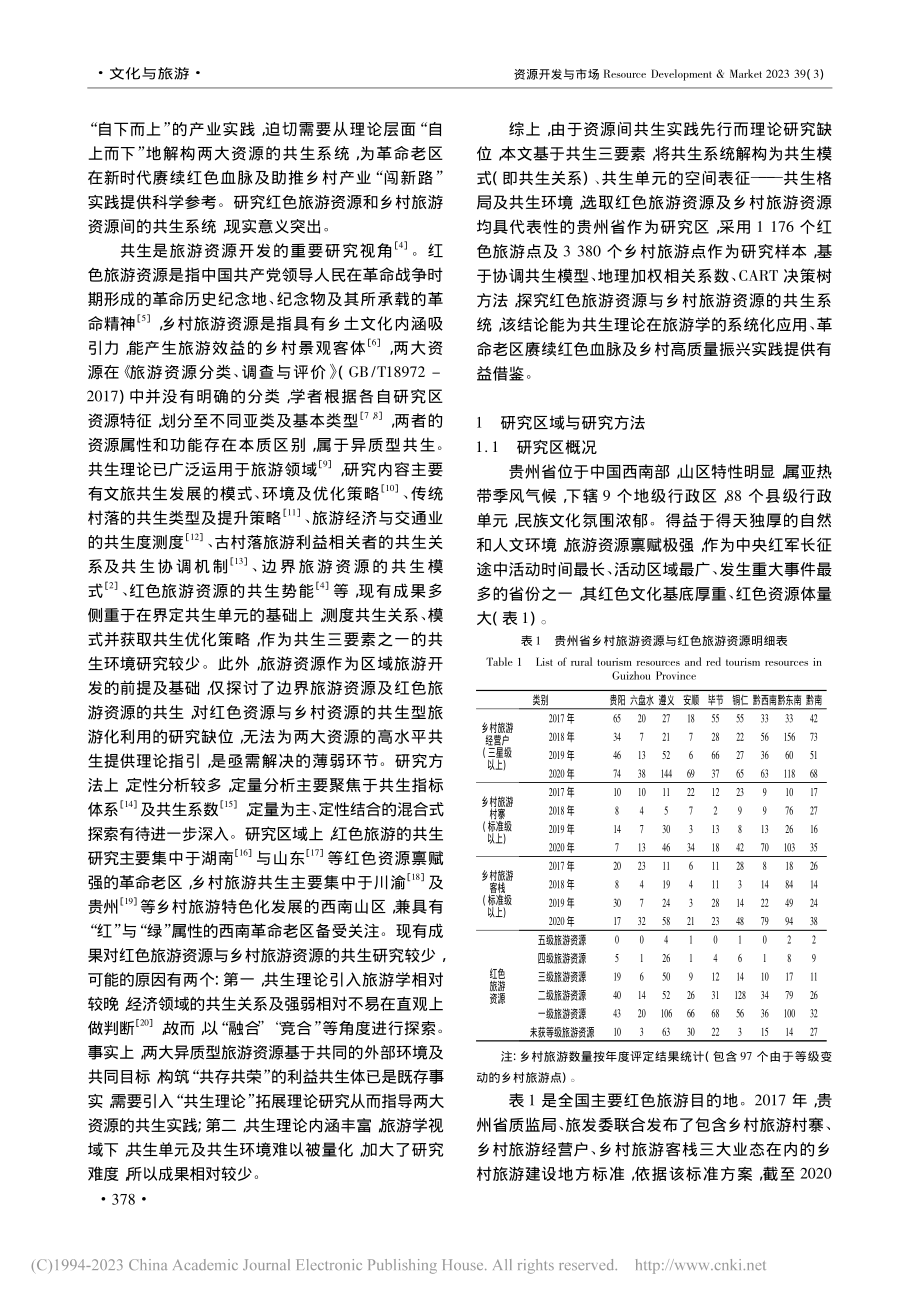 贵州红色旅游资源与乡村旅游资源共生系统研究_朱慧方.pdf_第2页