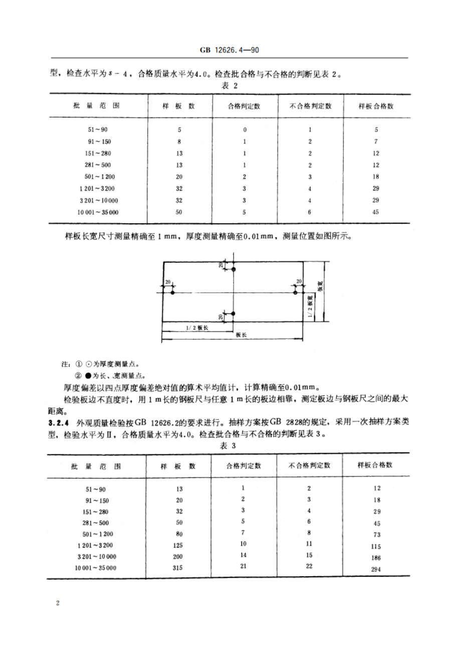 硬质纤维板 检验规则 GBT 12626.4-1990.pdf_第3页