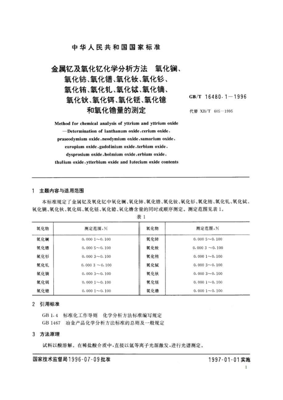 金属钇及氧化钇化学分析方法 氧化镧、氧化铈、氧化镨、氧化钕、氧化钐、氧化铕、氧化钆、氧化铽、氧化镝、氧化钬、氧化铒、氧化铥、氧化镱和氧化镥量的测定 GBT 16480.1-1996.pdf_第2页