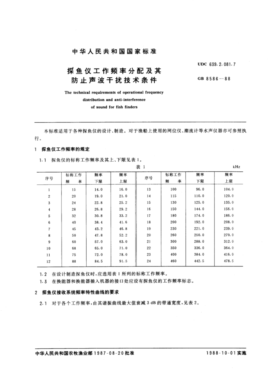 探鱼仪工作频率分配及其防止声波干扰技术条件 GBT 8586-1988.pdf_第3页