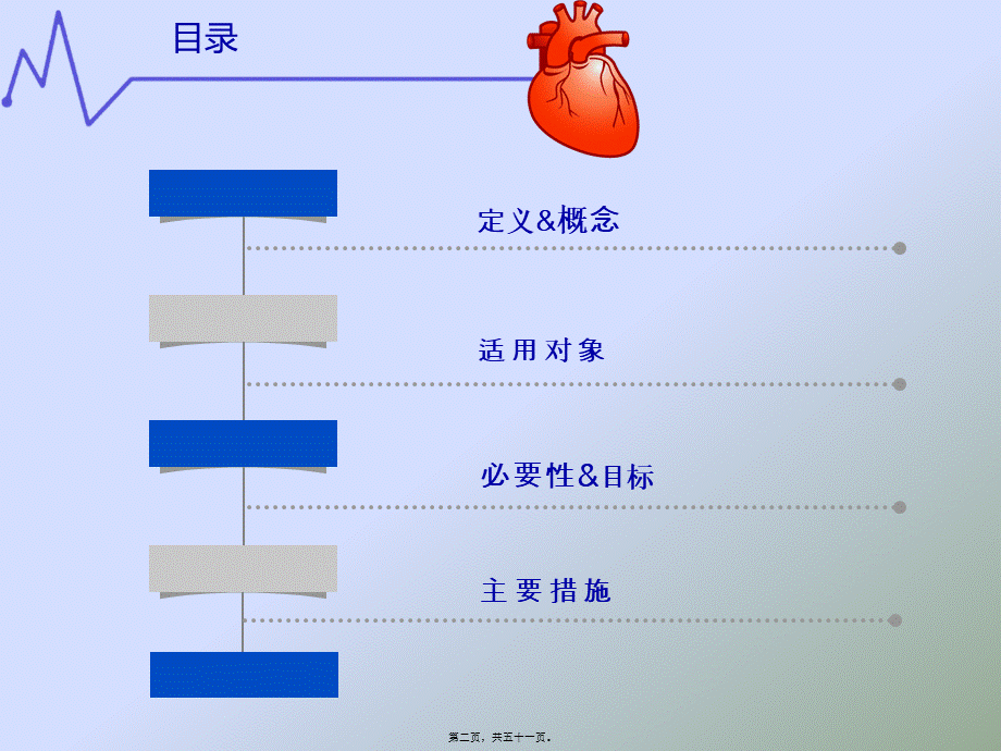 2022年医学专题—冠心病PCI术后康复策略(1).pptx_第2页