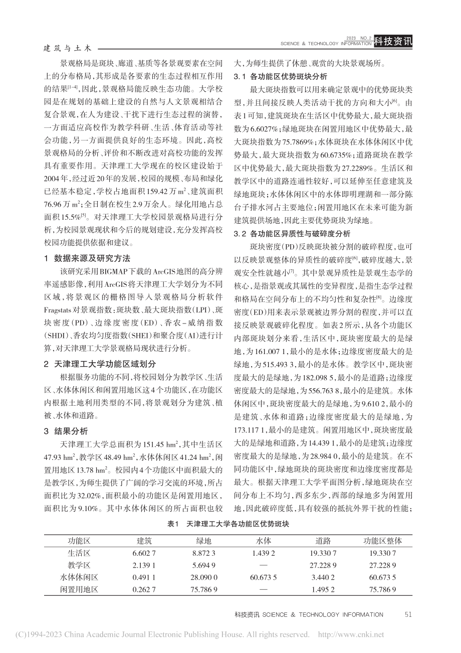 高校校园景观格局分析——以天津理工大学为例_李可喻.pdf_第2页