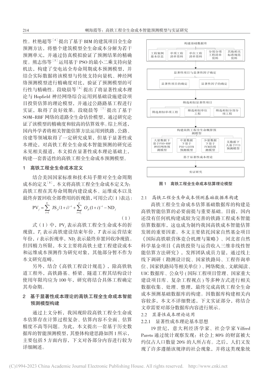 高铁工程全生命成本智能预测模型与实证研究_喇海霞.pdf_第2页