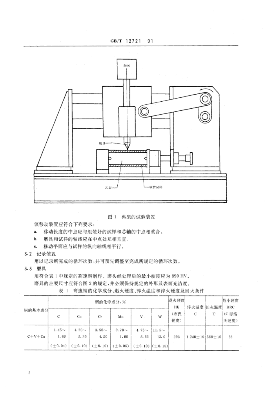 橡胶软管 外胶层耐磨耗性能的测定 GBT 12721-1991.pdf_第3页