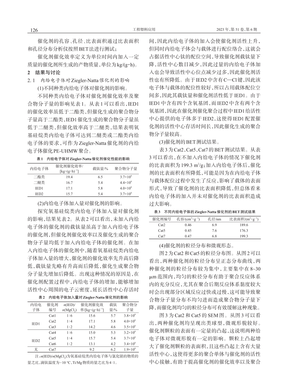 PE-UHMW聚合用氧基硅...atta催化剂的制备及应用_吕东昊 (1).pdf_第3页