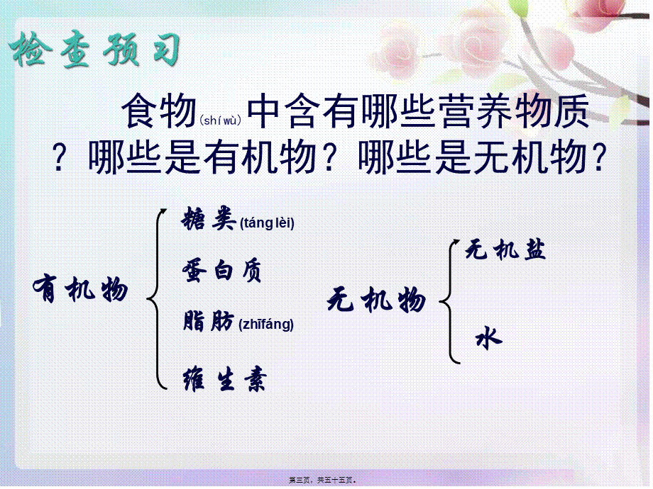 2022年医学专题—-2-1-食物中的营养物质(1).ppt_第3页