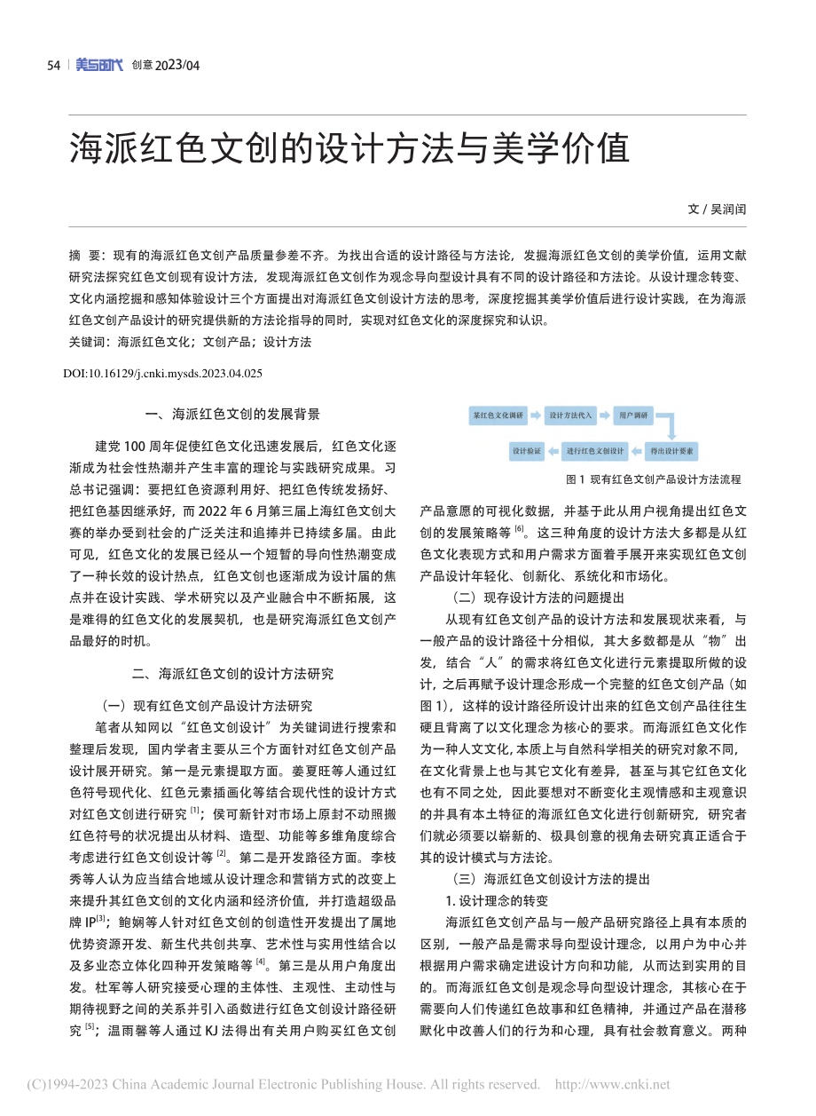 海派红色文创的设计方法与美学价值_吴润闰.pdf_第1页