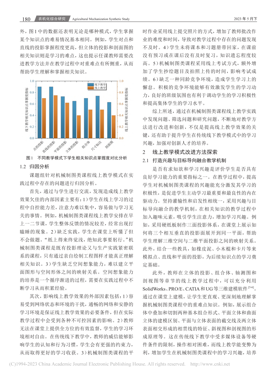 高校机械制图类课程线上教学...实践——以苏州科技大学为例_姚琴.pdf_第2页