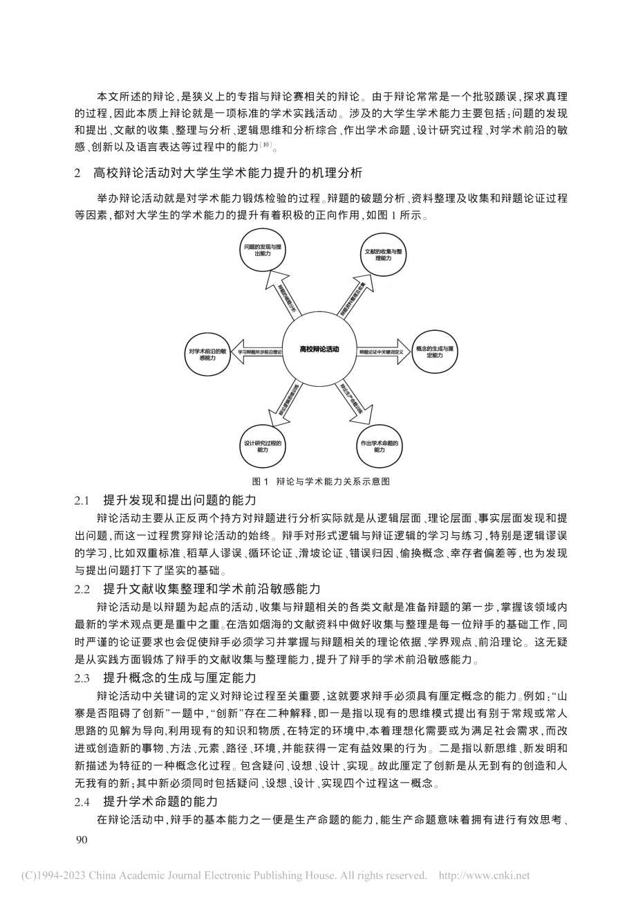 高校辩论活动对大学生学术能力的影响研究_赵俐.pdf_第2页