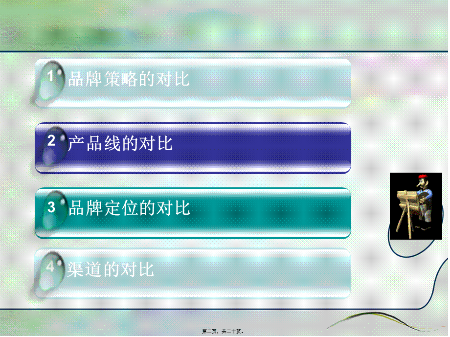 2022年医学专题—羚锐、云南白药、天和药业膏药对比(1).ppt_第2页