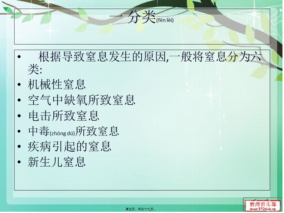 2022年医学专题—急诊急救相关知识幻灯片(1).ppt_第3页