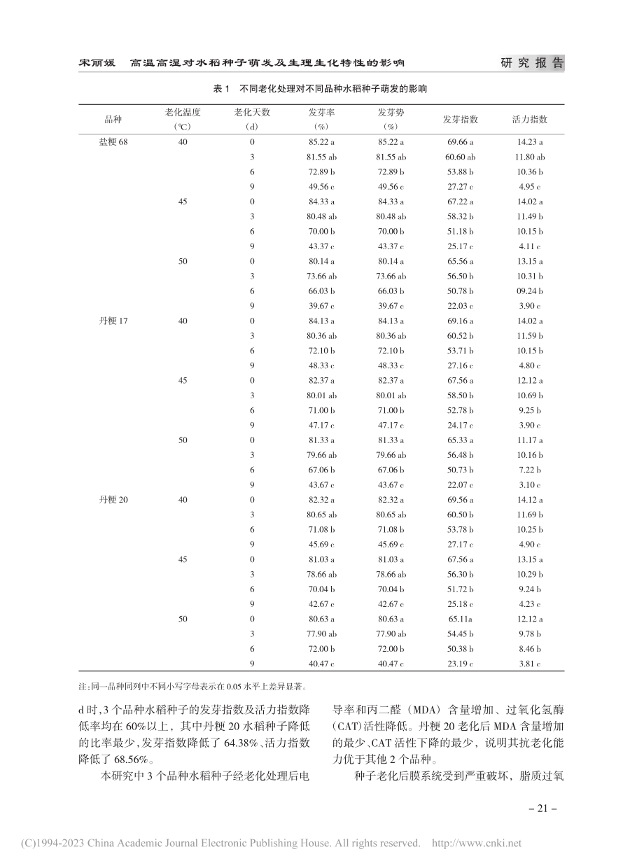 高温高湿对水稻种子萌发及生理生化特性的影响_宋丽媛.pdf_第3页