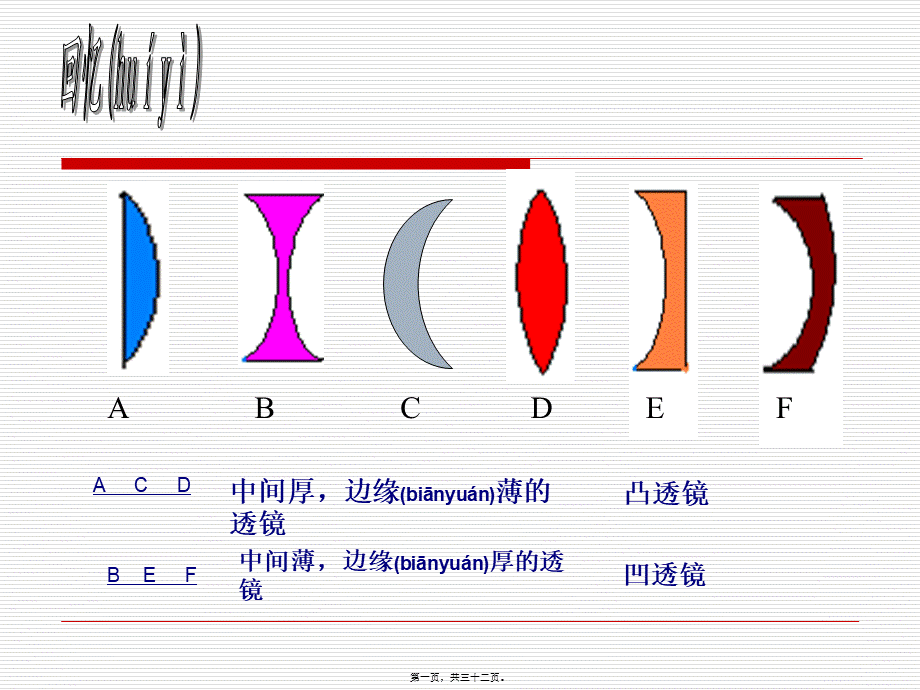 2022年医学专题—第六节-眼和视觉2(1).ppt_第1页