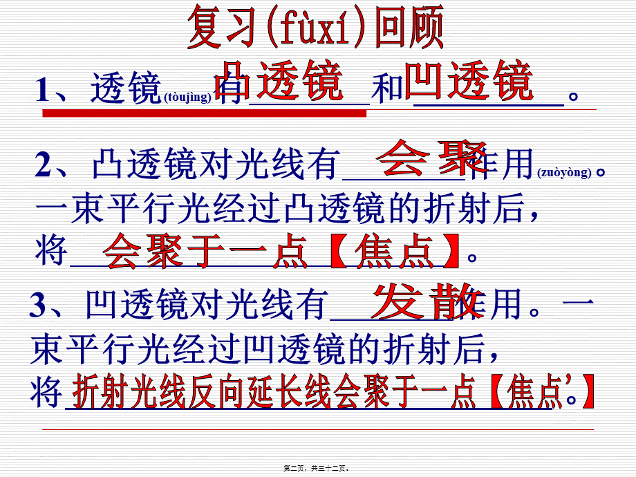 2022年医学专题—第六节-眼和视觉2(1).ppt_第2页