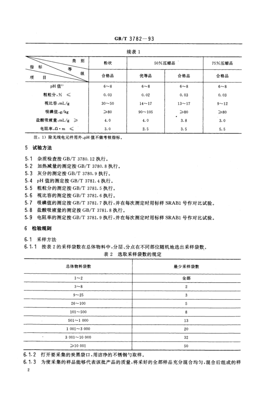 乙炔炭黑技术条件 GBT 3782-1993.pdf_第3页