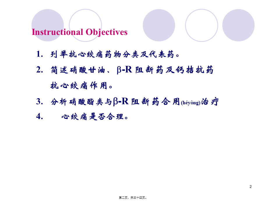 2022年医学专题—抗心绞痛药(医本)(1).ppt_第2页