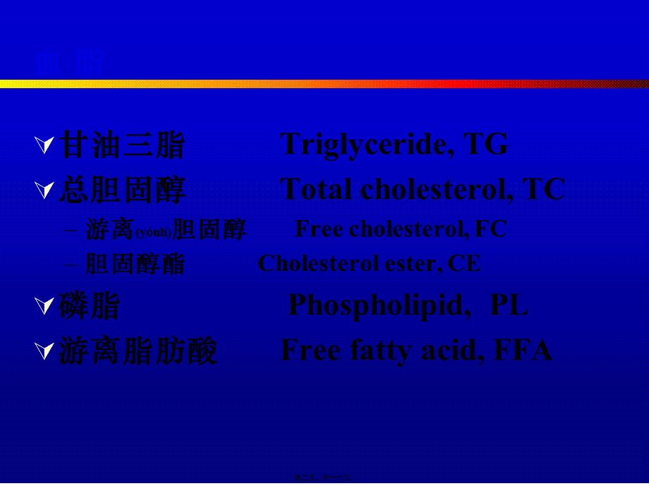 2022年医学专题—低密度脂蛋白胆固醇LDL-C(1).ppt_第2页