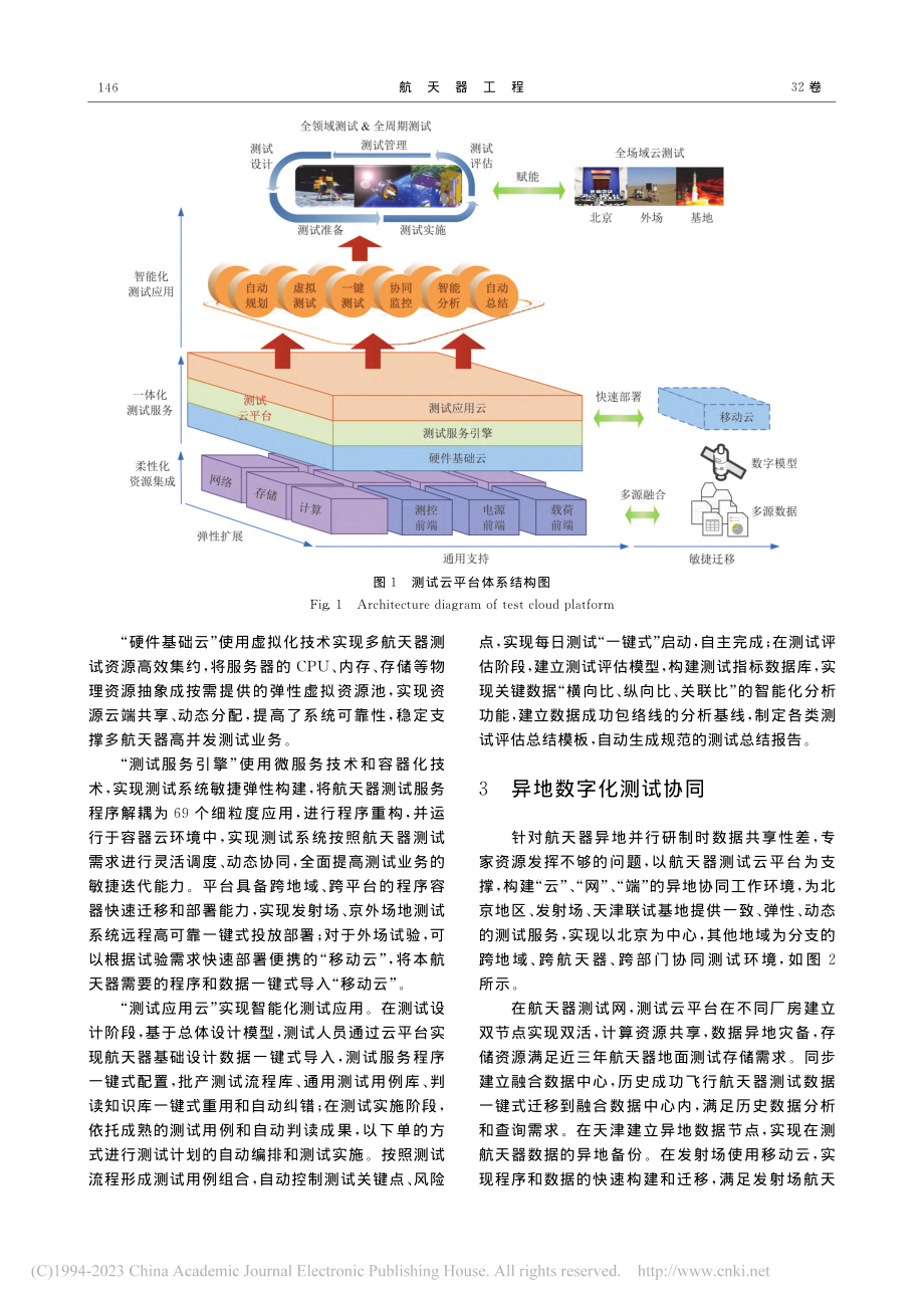 航天器测试数字化转型探索和实践_赵欣.pdf_第3页