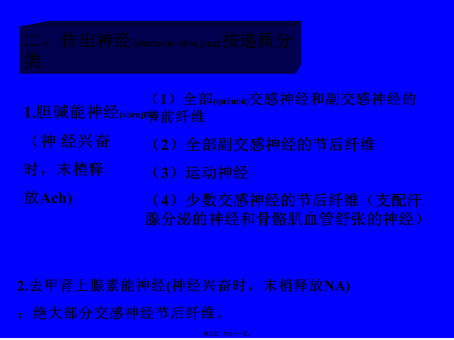 2022年医学专题—第五章-传出神经系统药理(1).ppt_第3页